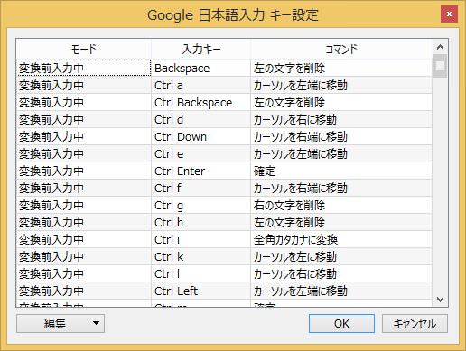 Google 日本語入力　キー設定変更