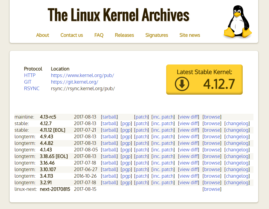 the linux kernel archives